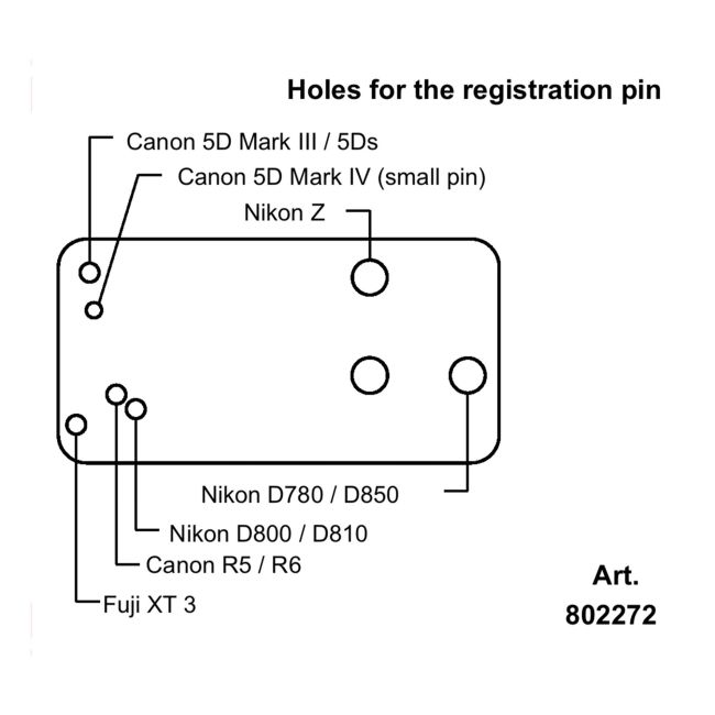 ARC 802272 03