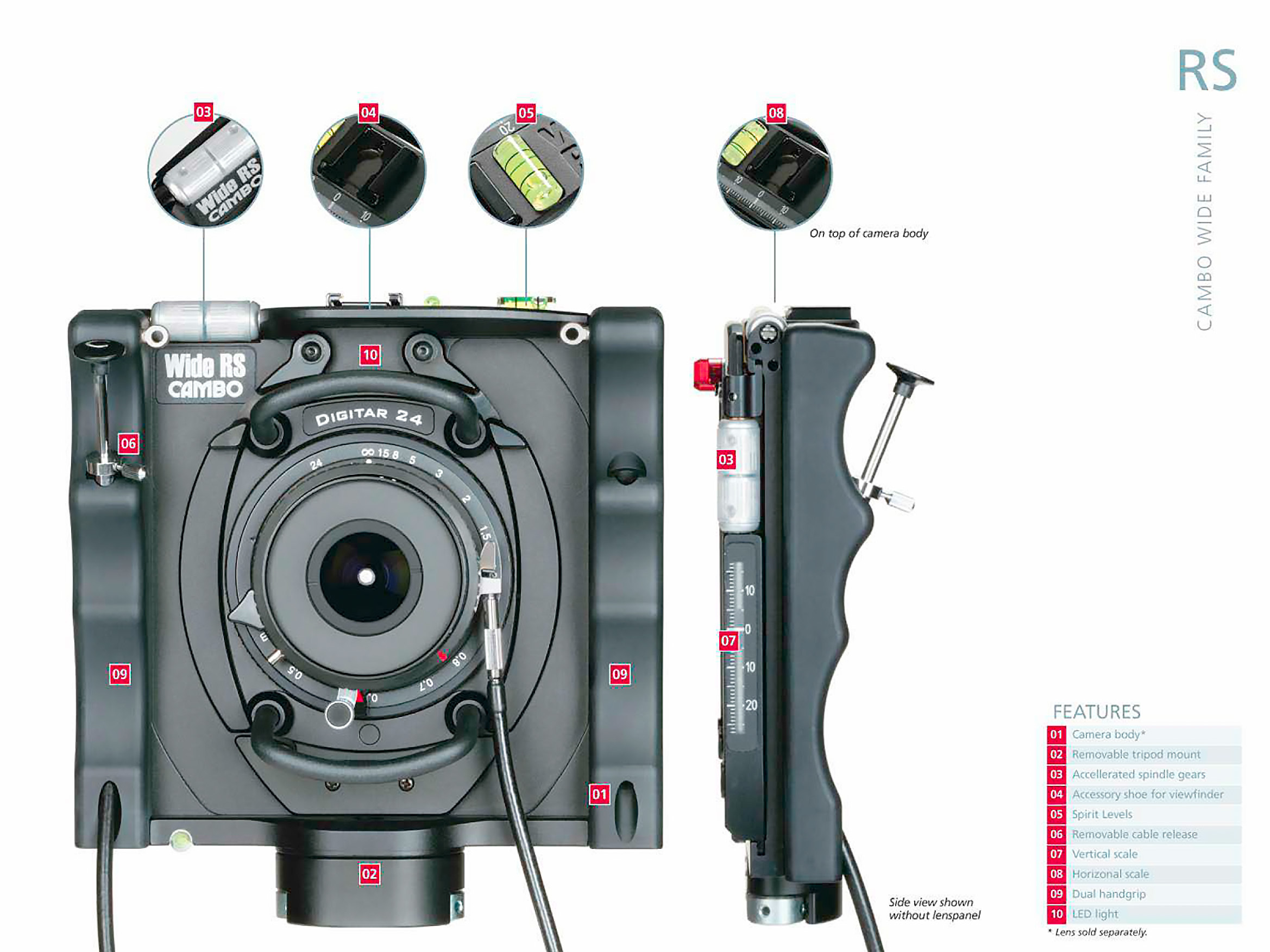 Cambo WRS-1000 Overview