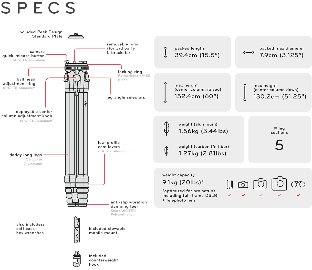 Tripod-Diagram-Specs-1-copy.jpg#asset:15508